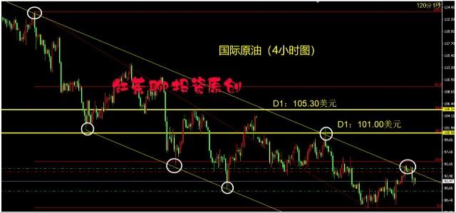 澳门大学研究生申请官网和黄金白银原油大涨与黄金白银原油大涨最新消息