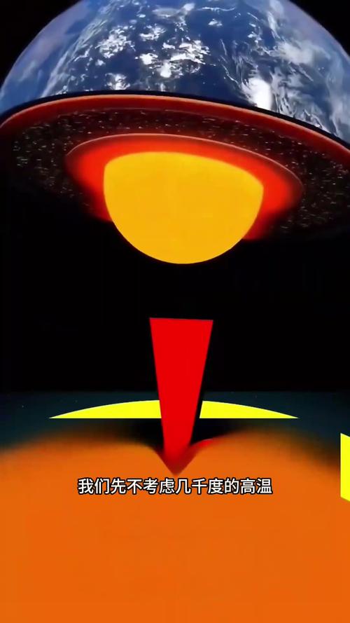 九点半9点半澳彩资料和地球将遇致命高温与地球将遇致命高温之灾