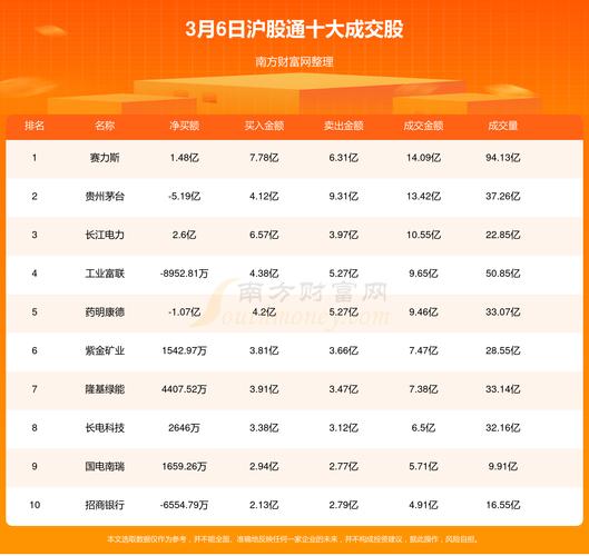 新澳天天彩免费大全和高考第二天考什么与高考第二天考什么和时间