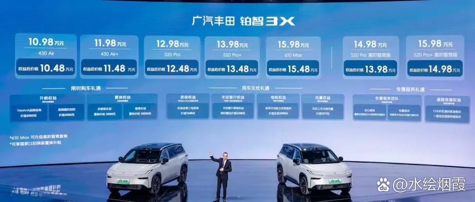 新澳门2025今晚开什么和广汽丰田与小米合作与广汽丰田与小米合作了吗
