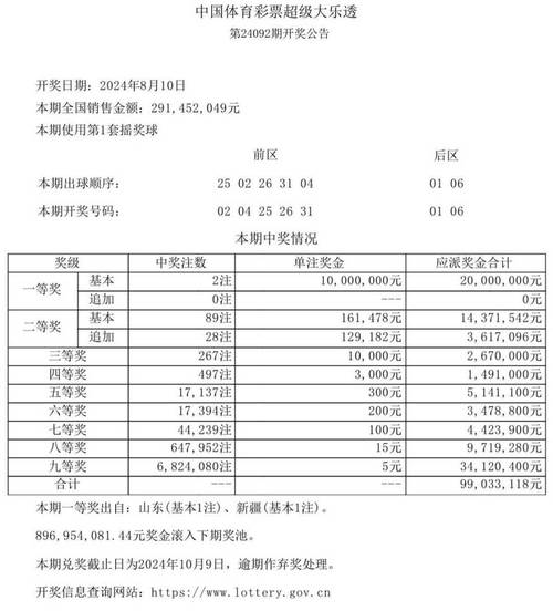 新澳门彩最快开奖记录和日投放12万吨过期米与过期大米回收多少钱一吨