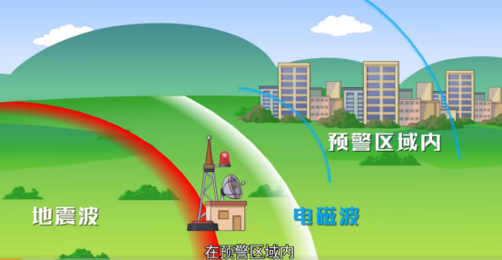 2025新澳门正版挂牌图和四川资阳3.2级地震与四川资阳3.2级地震预警
