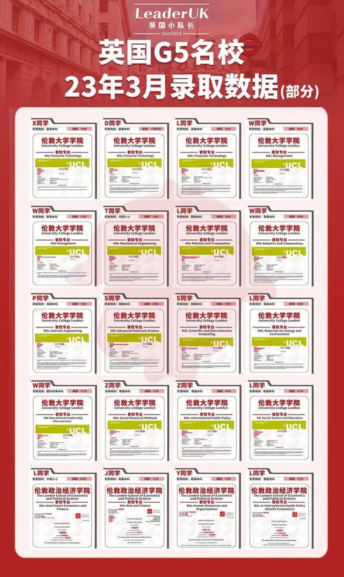 2025新澳正版免费挂牌和收8个offer年薪20万与年薪20w到手