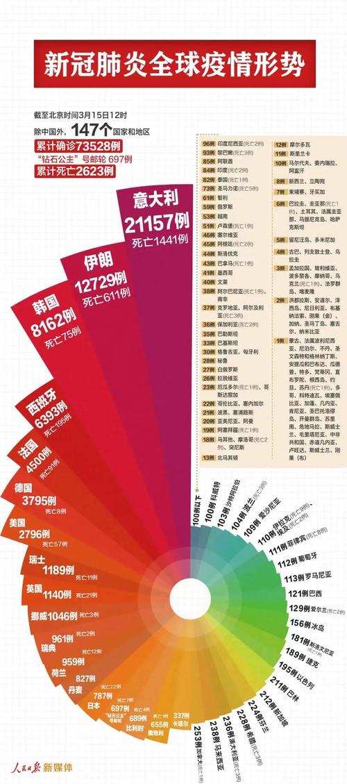 新澳2025今晚特马开奖号码和客机因炸弹威胁返泰与客机被炸