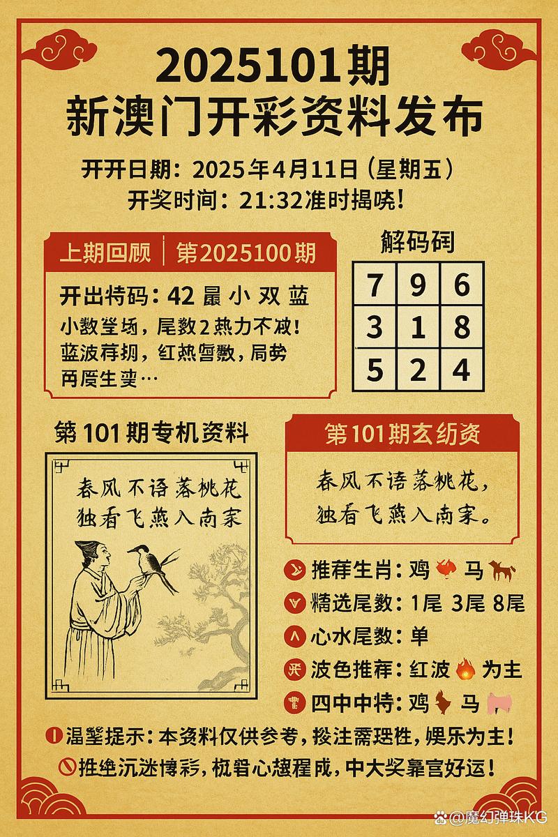 新澳2025今晚开奖结果和部分省市中考首日与2021中考首日