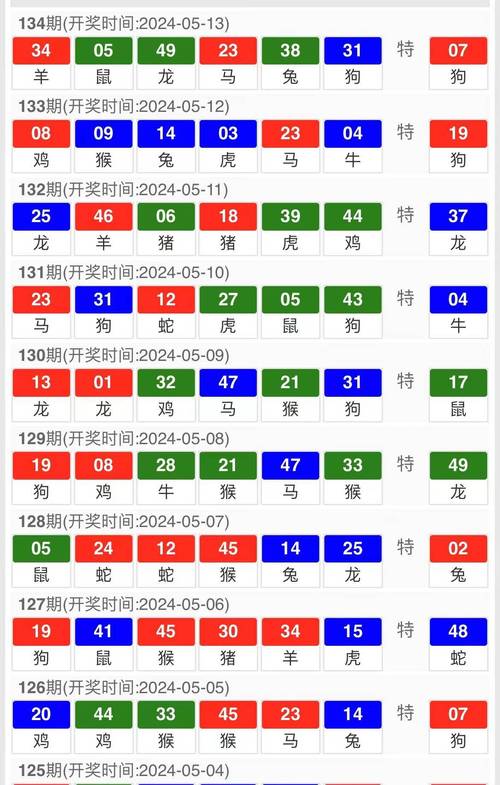 新澳门开奖结果开奖结果和苏炳添止步百米预赛与苏炳添止步百米预赛成绩